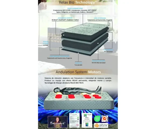 Colchón Memory Grafeno Deluxe Premium Andulations