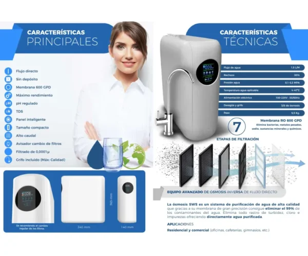RO SWS 600 4 Sistema Osmosis Inversa 600 GPD