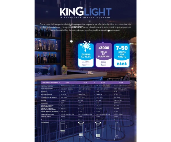 Purificador Ultravioleta KINGLIGHT UV LED 7LPM