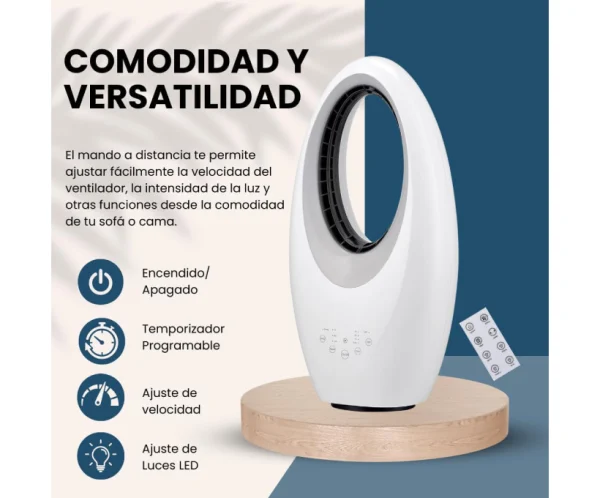 Ventilador sin Aspas